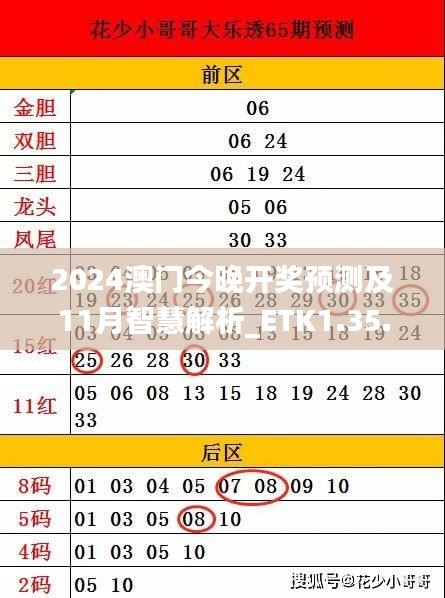 2024澳门今晚开奖预测及11月智慧解析_ETK1.35.27策展版