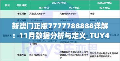 新澳门正版7777788888详解：11月数据分析与定义_TUY4.62.22原创版