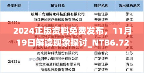 2024正版资料免费发布，11月19日解读现象探讨_NTB6.72.48无线版