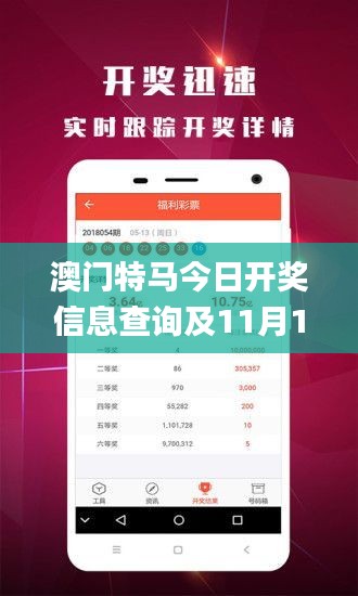 澳门特马今日开奖信息查询及11月19日历史数据实地分析_OQR7.36.62跨界版
