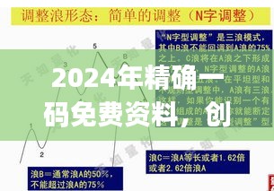 2024年精确一码免费资料，创新现象解析思路_QPC6.11.91网络版