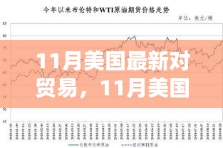 深度解析，美国最新贸易政策走向与多方博弈观点阐述（11月版）