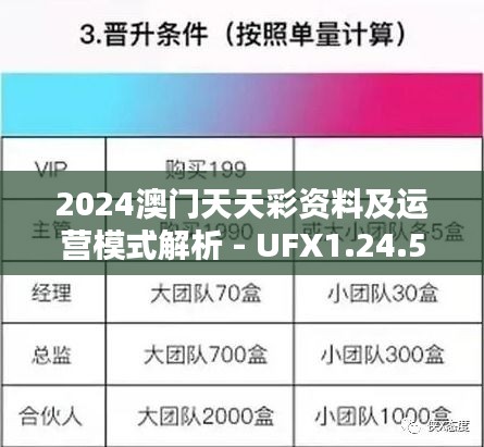 2024澳门天天彩资料及运营模式解析 - UFX1.24.55方案版（11月19日更新）