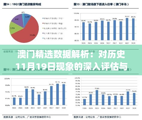 澳门精选数据解析：对历史11月19日现象的深入评估与解读_BJY7.26.68授权版