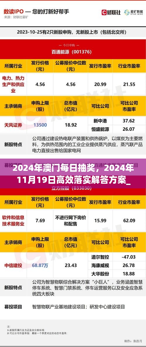 2024年澳门每日抽奖，2024年11月19日高效落实解答方案_EHA8.16.59魂银版