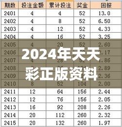 2024年天天彩正版资料汇总，回顾历史11月19日的集成化解答策略_SRU7.67.99精简版