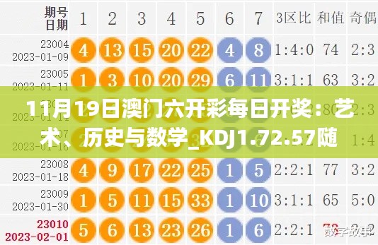 11月19日澳门六开彩每日开奖：艺术、历史与数学_KDJ1.72.57随机版