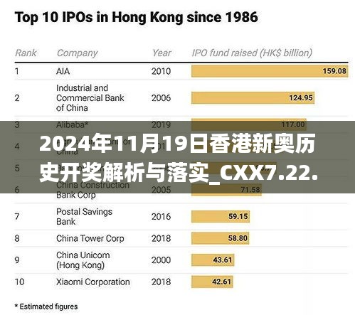 2024年11月19日香港新奥历史开奖解析与落实_CXX7.22.25数字处理版