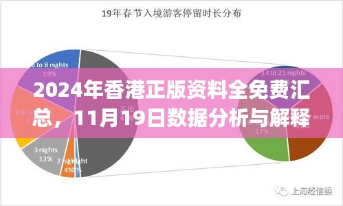 2024年香港正版资料全免费汇总，11月19日数据分析与解释_LLC8.45.88豪华版