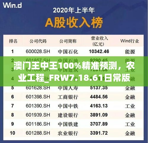 澳门王中王100%精准预测，农业工程_FRW7.18.61日常版