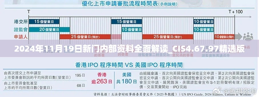 2024年11月19日新门内部资料全面解读_CIS4.67.97精选版