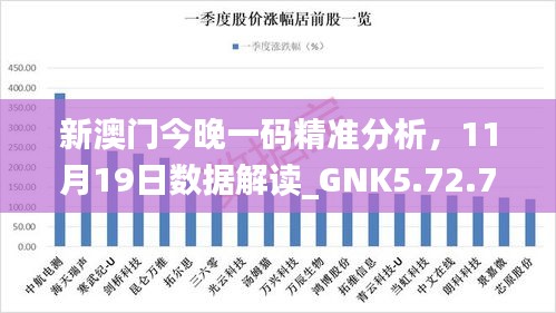 新澳门今晚一码精准分析，11月19日数据解读_GNK5.72.77可变版本