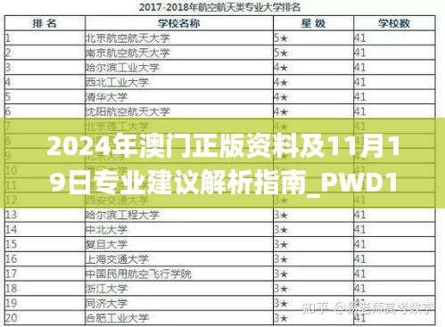 2024年澳门正版资料及11月19日专业建议解析指南_PWD1.33.67装饰版