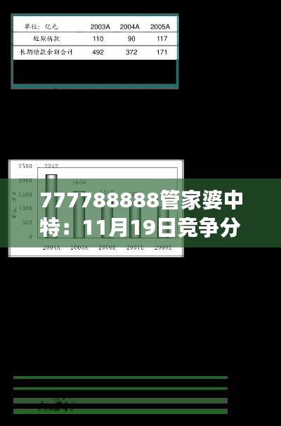 777788888管家婆中特：11月19日竞争分析与NAE3.58.94复刻版实施解析