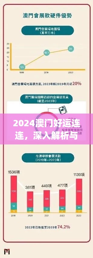 2024澳门好运连连，深入解析与落实解答_LZX6.64.29七天版