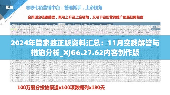 2024年管家婆正版资料汇总：11月实践解答与措施分析_XJG6.27.62内容创作版