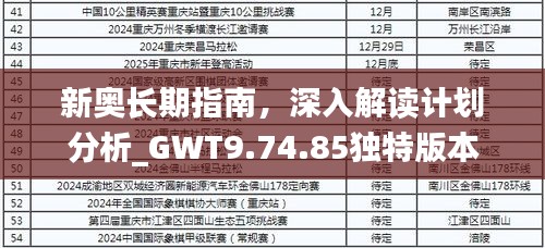 新奥长期指南，深入解读计划分析_GWT9.74.85独特版本