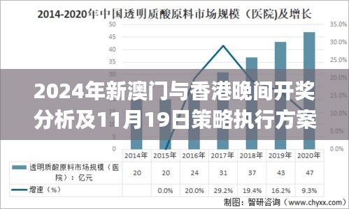 2024年新澳门与香港晚间开奖分析及11月19日策略执行方案_ASC5.80.81通行证版