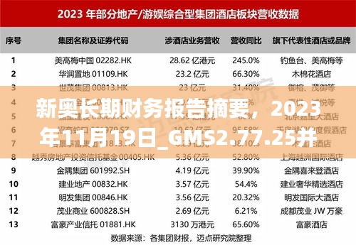 新奥长期财务报告摘要，2023年11月19日_GMS2.77.25并发版本