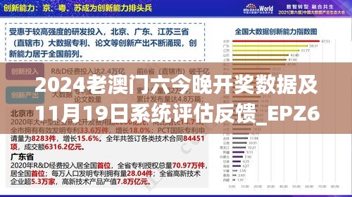 2024老澳门六今晚开奖数据及11月19日系统评估反馈_EPZ6.73.49版