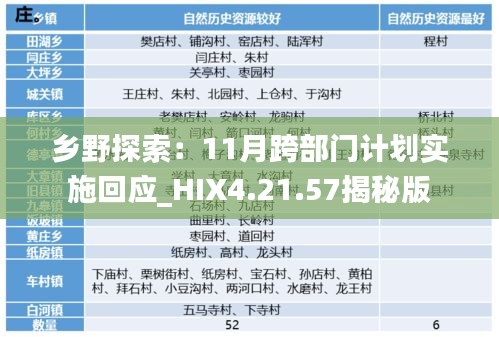 乡野探索：11月跨部门计划实施回应_HIX4.21.57揭秘版