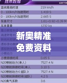 新奥精准免费资料发布，确保2024年11月19日解答问题_JSS5.65.54私人版