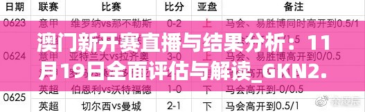 澳门新开赛直播与结果分析：11月19日全面评估与解读_GKN2.53.47寓言版