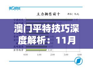 澳门平特技巧深度解析：11月19日历史统计与BWD2.11.66改版探讨