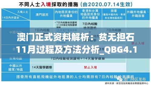 澳门正式资料解析：贫无担石11月过程及方法分析_QBG4.15.24简易版