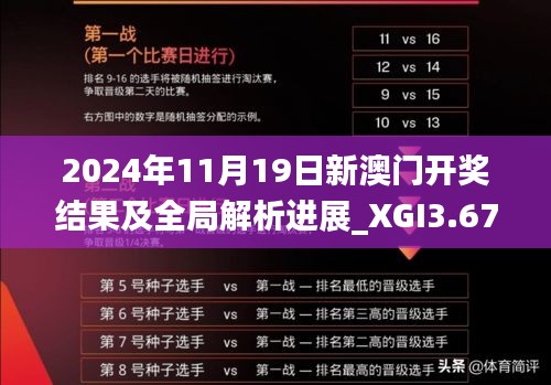 2024年11月19日新澳门开奖结果及全局解析进展_XGI3.67.52风尚版