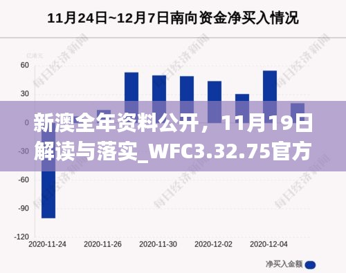 新澳全年资料公开，11月19日解读与落实_WFC3.32.75官方版本