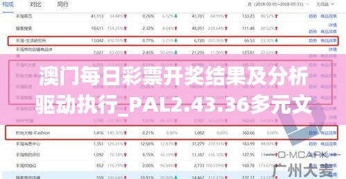 澳门每日彩票开奖结果及分析驱动执行_PAL2.43.36多元文化版本