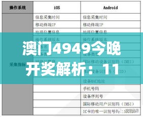 澳门4949今晚开奖解析：11月19日解答与内容落实_PQI6.62.72