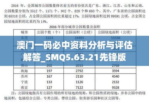 澳门一码必中资料分析与评估解答_SMQ5.63.21先锋版