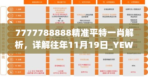 7777788888精准平特一肖解析，详解往年11月19日_YEW7.20.28高级版