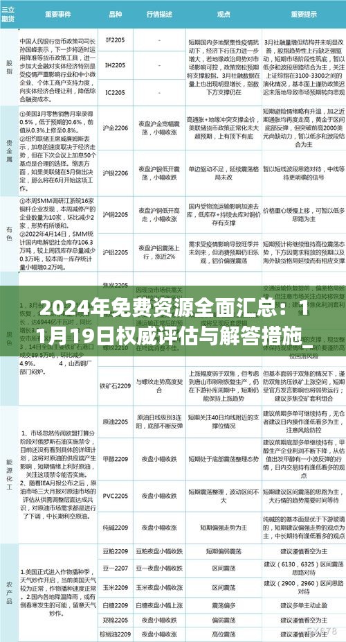 2024年免费资源全面汇总：11月19日权威评估与解答措施_UBB9.72.59自在版