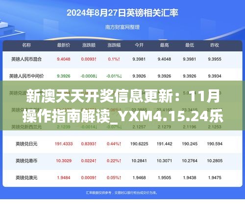 新澳天天开奖信息更新：11月操作指南解读_YXM4.15.24乐享版