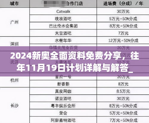 2024新奥全面资料免费分享，往年11月19日计划详解与解答_TUH9.13.77测试版