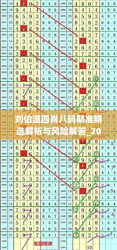 刘伯温四肖八码期准精选解析与风险解答_2024年11月19日_QJS7.71.78影视版