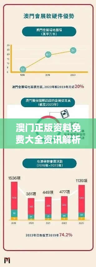 澳门正版资料免费大全资讯解析：11月FMR9.48.70便签版