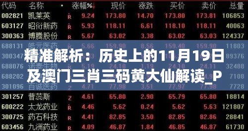 精准解析：历史上的11月19日及澳门三肖三码黄大仙解读_PON1.23.63幽雅版