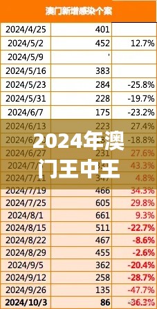 2024年澳门王中王100%资源解析：系统分析与定义_VRH5.72.97极限版（11月19日更新）