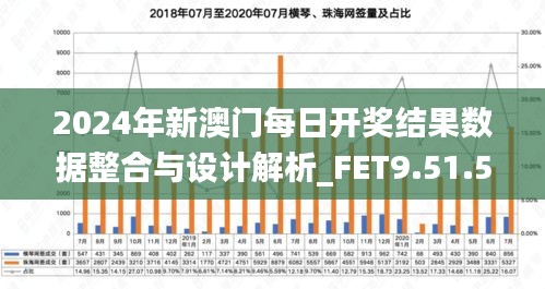 2024年新澳门每日开奖结果数据整合与设计解析_FET9.51.57尊享版