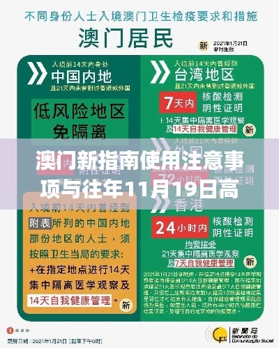 澳门新指南使用注意事项与往年11月19日高效设计计划实施_FTK8.58.58愉悦版