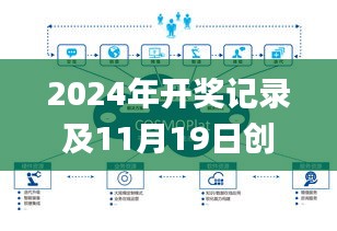 2024年开奖记录及11月19日创新思维解答策略_OBE5.74.29私人版