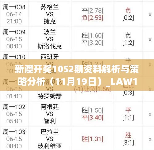 新澳开奖1052期资料解析与策略分析（11月19日）_LAW1.56.22UHD