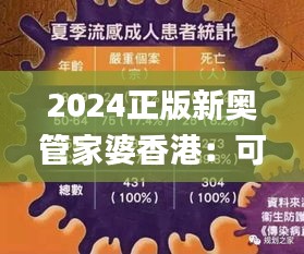 2024正版新奥管家婆香港：可持续发展实践探索_QFD1.21.68Phablet