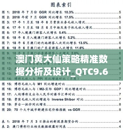 澳门黄大仙策略精准数据分析及设计_QTC9.60.49显示版