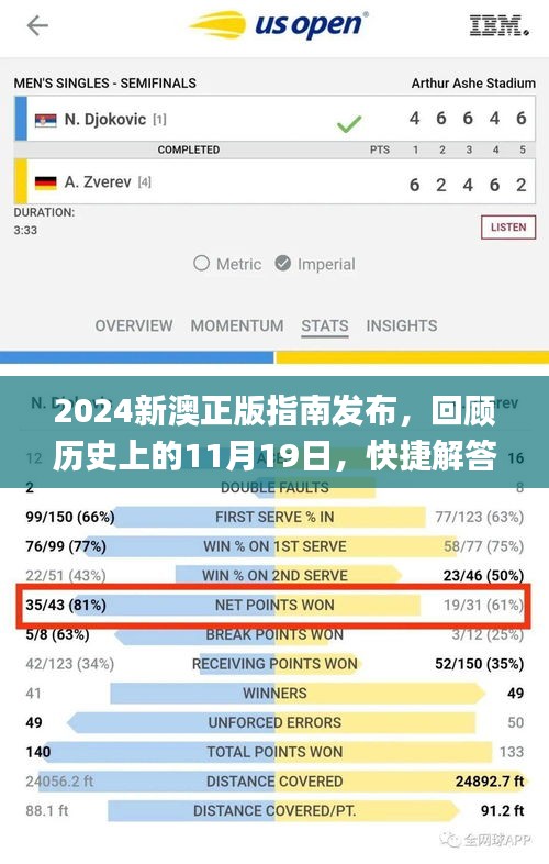 2024新澳正版指南发布，回顾历史上的11月19日，快捷解答及解析_FJI1.73.94版