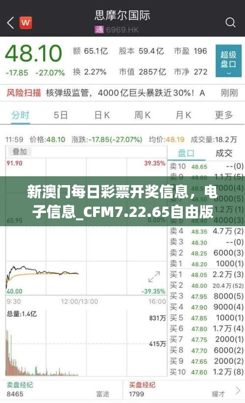 新澳门每日彩票开奖信息，电子信息_CFM7.22.65自由版